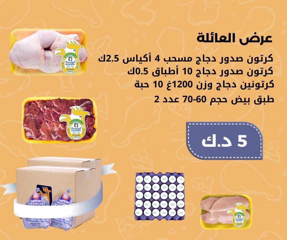 عرض العائلة